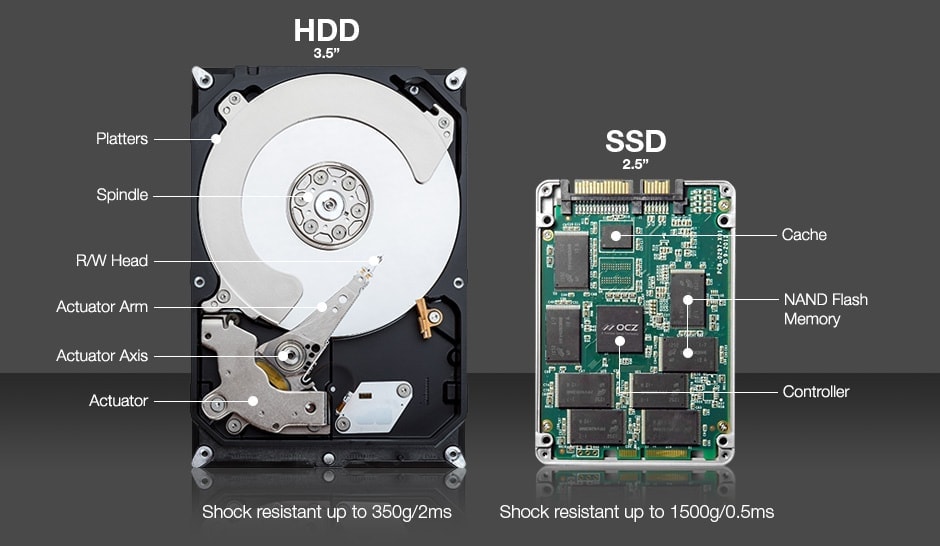 clone-hard-drive-ssd-1