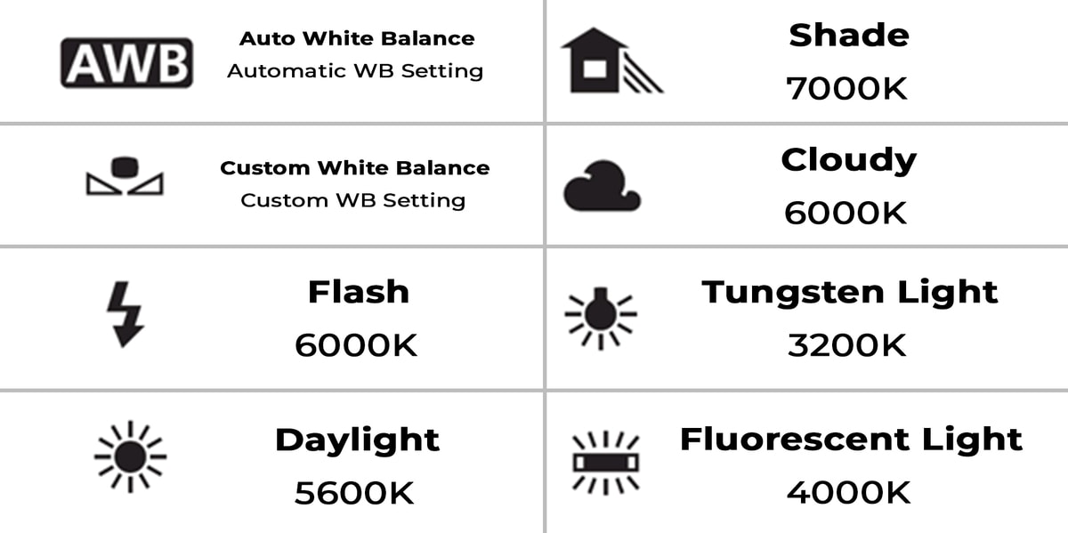 white balance presets on camera