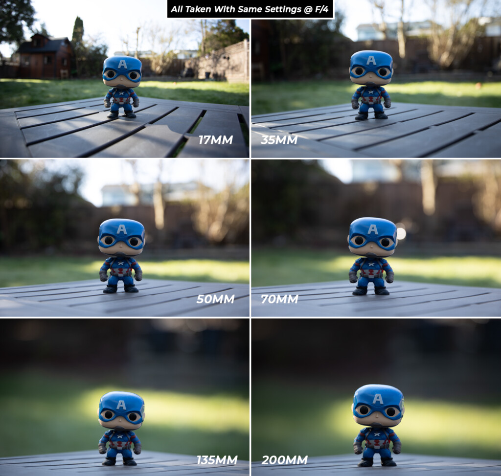 focal-lengths-for-background-comparison