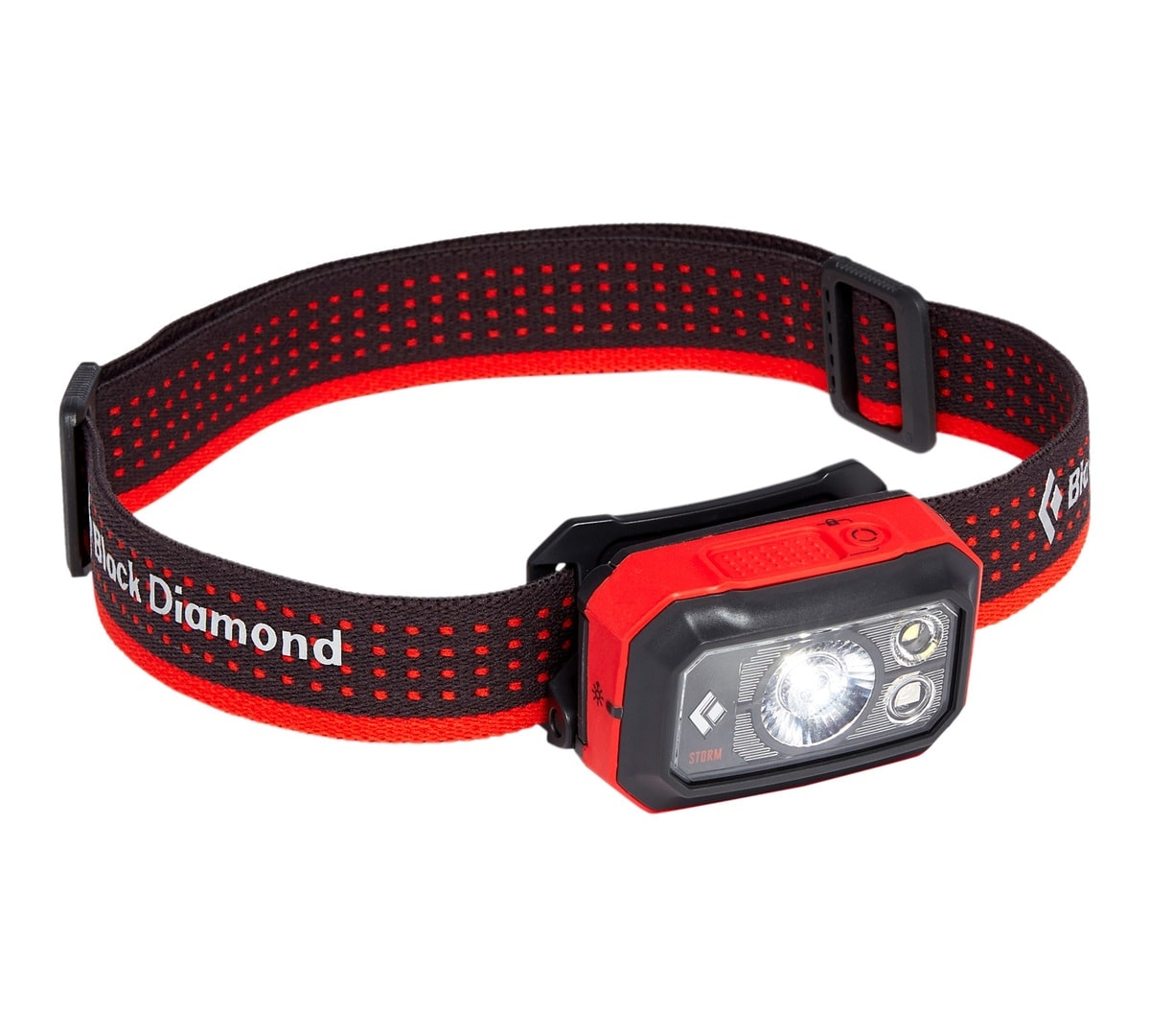 headlamp-for-photographers