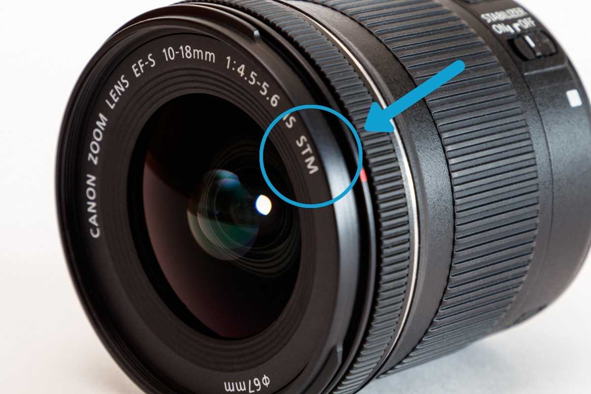 Canon STM Lens