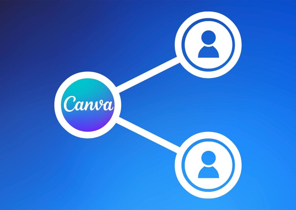 How To Share Designs & Templates In Canva (Step By Step)