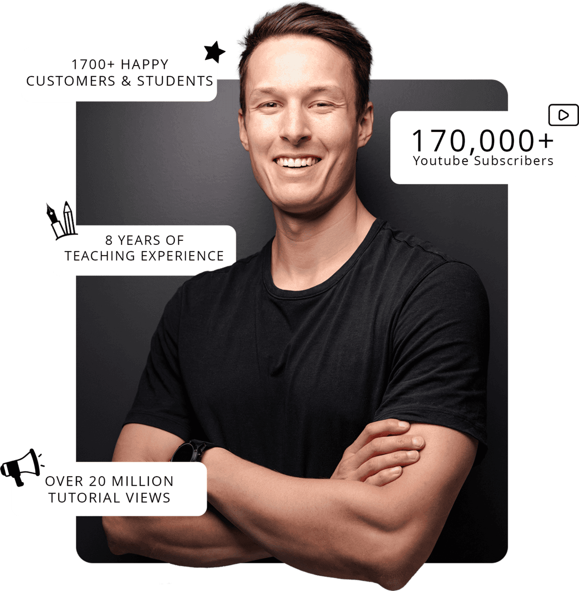 Headshot-Sales-Page Annotations copy